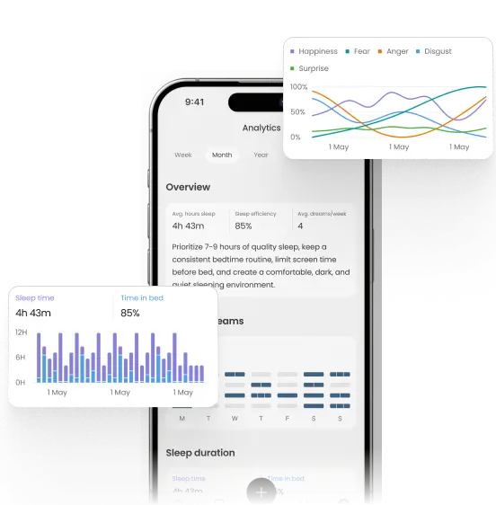 Track Your Dream Patterns