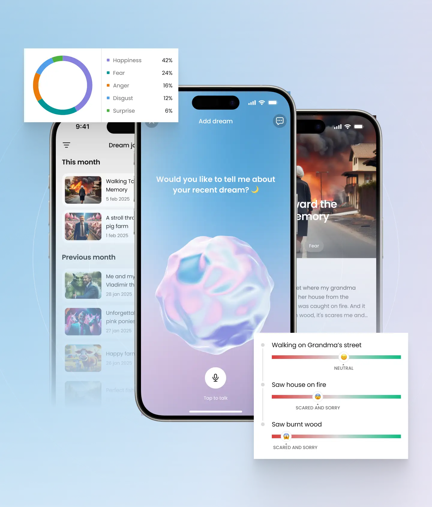 AI dream analysis platform