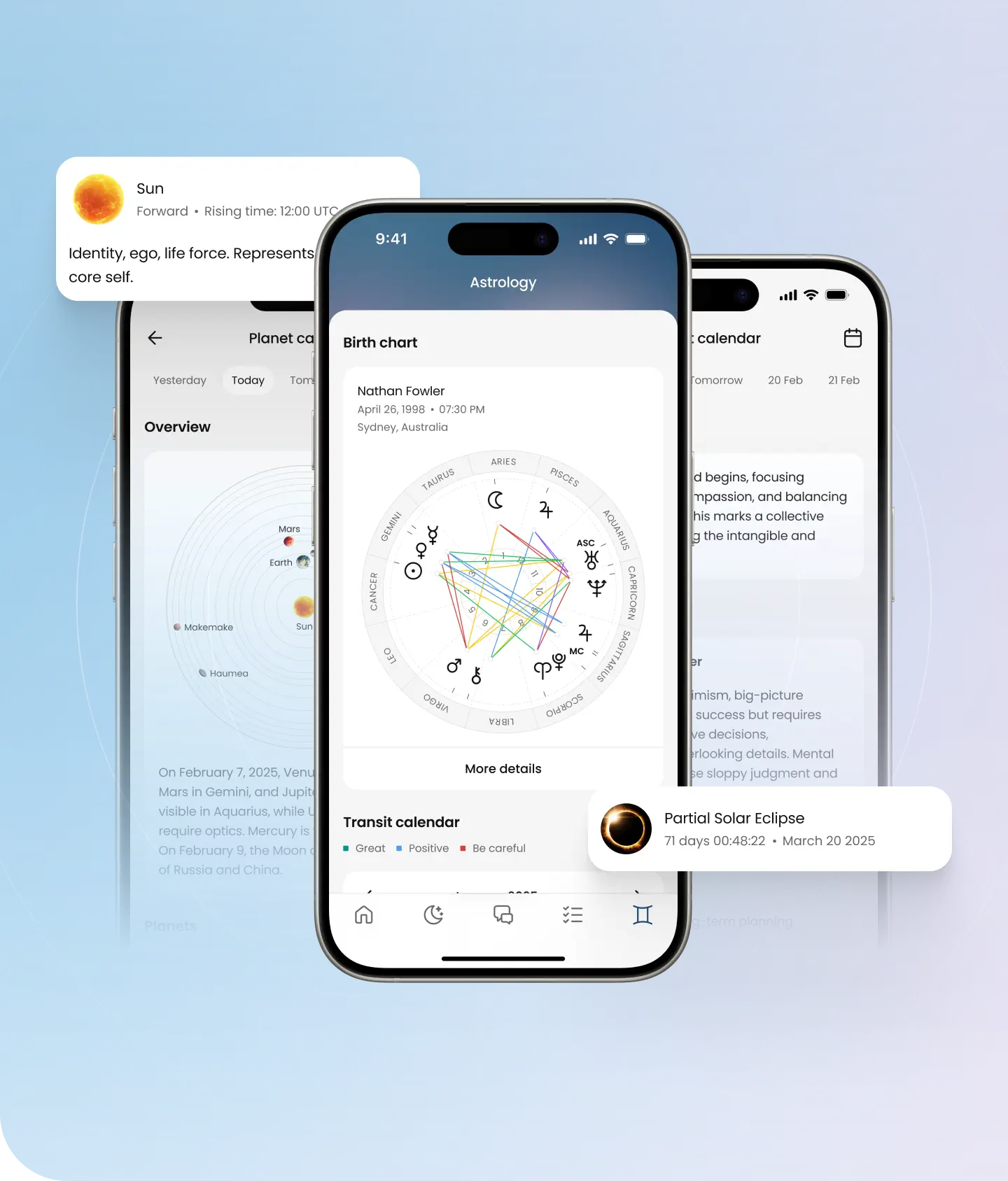 Stay connected to key shifts like new moons or retrogrades