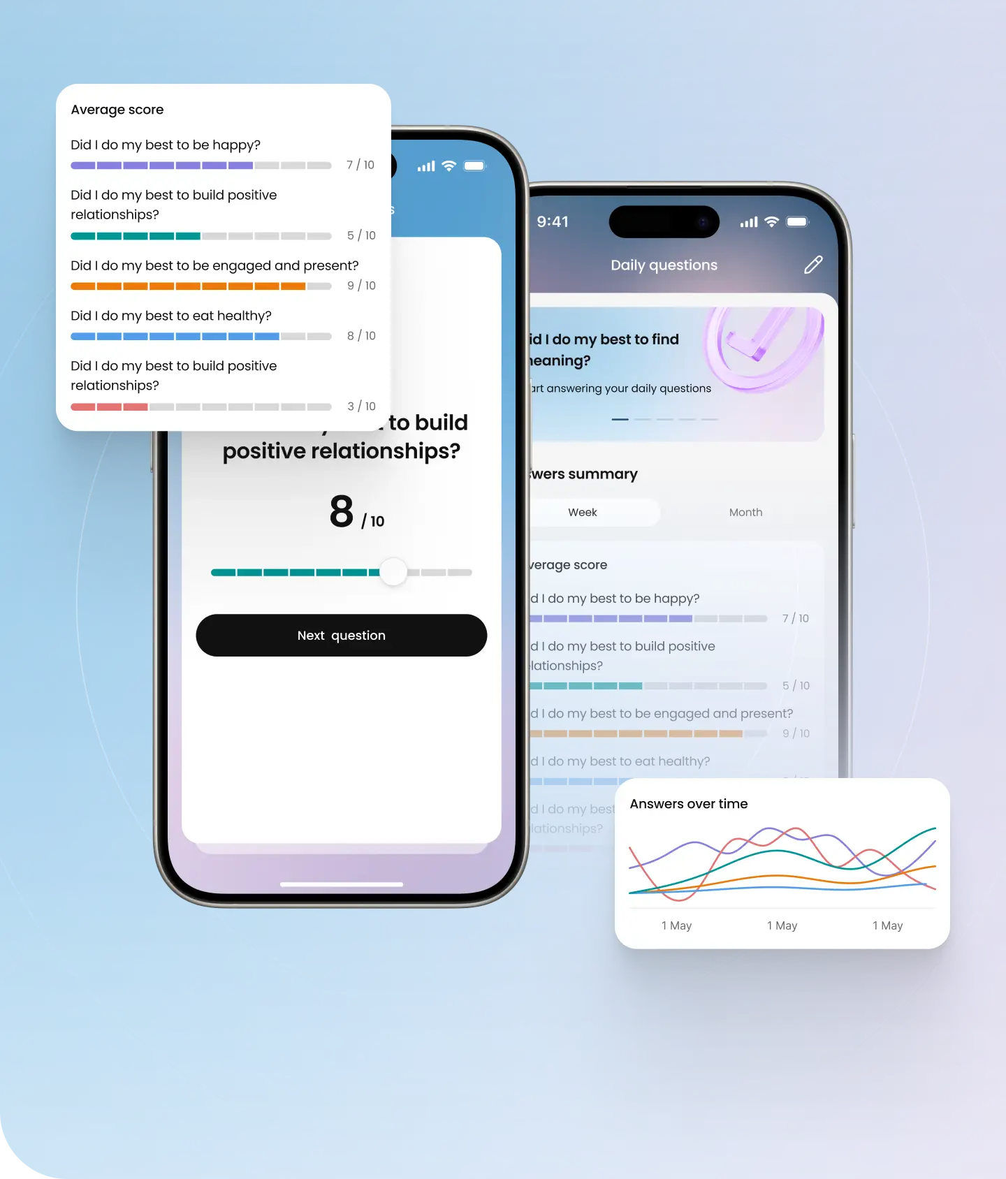 The AI conversation app